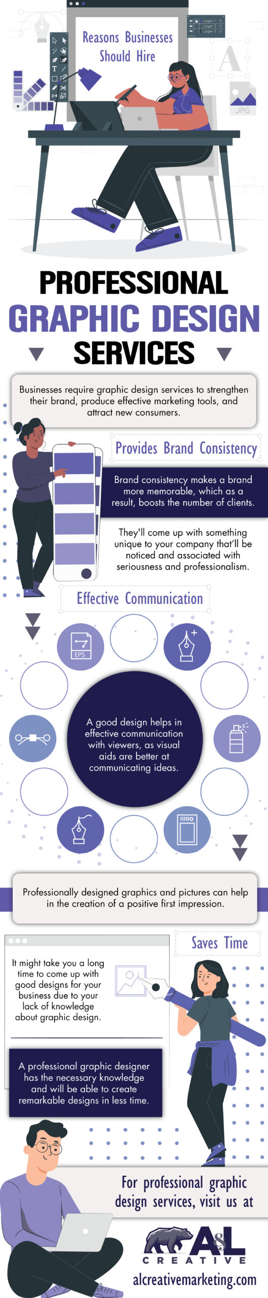 Reasons Businesses Should Hire Professional Graphic Design Services - Infograph